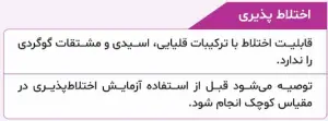 اختلاط پذیری کود اوره فسفات سولومکس