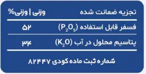 تجزیه ضمانت شده کود مونو پتاسیم فسفات سولومکس