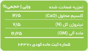تجزیه ضمانت شده کود پرتاپ آﻟﻰ کلسیمی