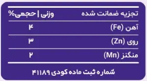 تجزیه ضمانت شده کود پرتاپ اف ام زد