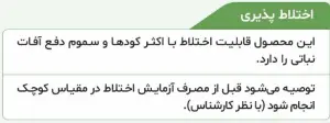 اختلاط پذیری کود پرمکس سولفات روی